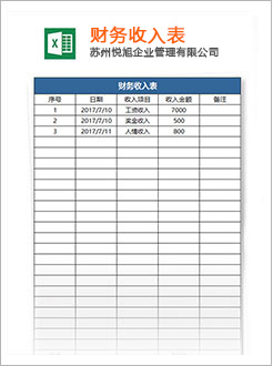 台安代理记账